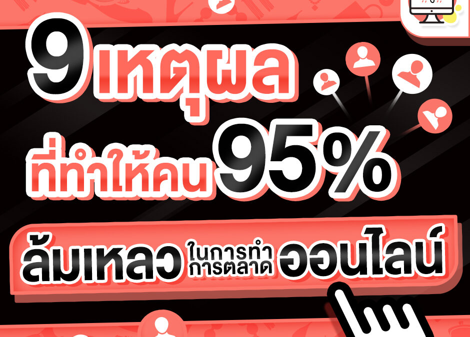 9 เหตุผลที่ทำให้คน 95% ล้มเหลวในการทำการตลาดออนไลน์